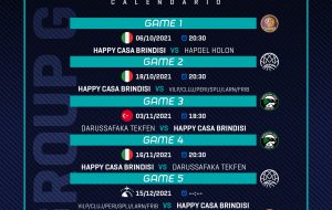 BCL 21/22; diramato il calendario. Esordio casalingo dell’Happy Casa contro l’Holon