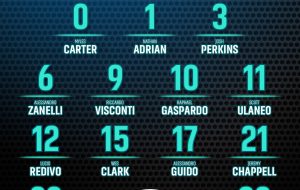 Happy Casa Brindisi: i numeri di maglia 2021/22