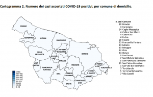 Positivi e tamponi nella provincia di Brindisi: il report aggiornato al 19 settembre