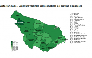 Campagna vaccinale anti Covid, il report sulle dosi somministrate al 9 settembre 2021