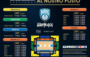 Riapre la campagna abbonamenti della Happy Casa Brindisi: 100 posti disponibili