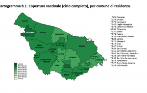 Campagna vaccinale anti Covid: il report sulle dosi somministrate al 14 ottobre 2021