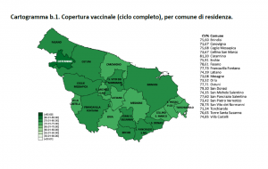 Campagna vaccinale anti Covid, il report sulle dosi somministrate al 7 ottobre 2021