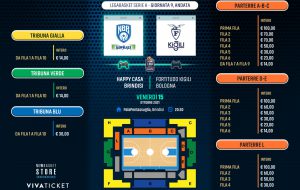 Happy Casa Brindisi: In vendita i biglietti per il match contro la Fortitudo Bologna