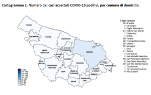 Positivi e tamponi nella provincia di Brindisi, il report aggiornato al 7 novembre