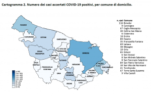 Positivi e tamponi nella provincia di Brindisi, il report aggiornato al 19 dicembre