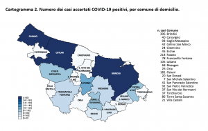 Positivi e tamponi nella provincia di Brindisi, il report aggiornato al 26 dicembre