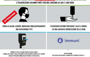 Dal 10 gennaio obbligo di Green Pass Rafforzato a bordo dei mezzi di trasporto pubblico