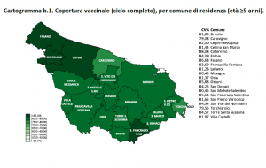 Campagna vaccinale anti Covid: il report sulle dosi somministrate al 27 gennaio 2022