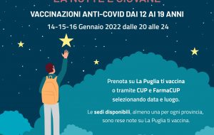 La Notte è Giovane: dal 14 al 16 Gennaio, dalle 20.00 a mezzanotte, vaccinazioni per ragazzi dai 12 ai 19 anni