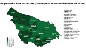 Campagna vaccinale anti Covid: il report sulle dosi somministrate al 10 febbraio 2022