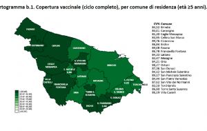 Campagna vaccinale anti Covid: il report sulle dosi somministrate al 23 febbraio 2022