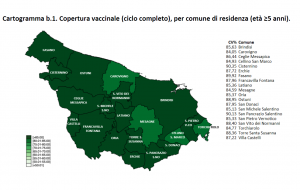 Campagna vaccinale anti Covid: il report sulle dosi somministrate al 20 aprile