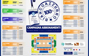 100% biancazzurro: parte la campagna abbonamenti della Happy Casa Brindisi stagione 2022/23