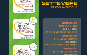 Costa dei Trulli, Coppa Messapica e Targa Crocifisso: al via il “trittico” del Giro di Puglia Challenge élite-under 23
