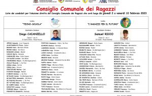 CCR: Diego Caianiello e Samuel Ricco i due candidati alla carica di Sindaco dei Ragazzi di Brindisi
