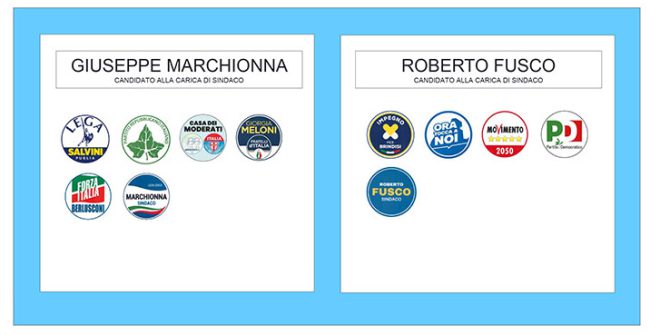 Urne aperte per i ballottaggi: oggi e domani si vota a Brindisi e Carovigno