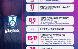 Happy Casa Brindisi: il programma degli impegni precampionato