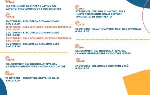 Nuovi appuntamenti con il progetto Francavilla Orienta
