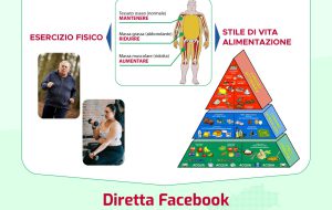 Obesity Day 2023: iniziative al Perrino di Brindisi