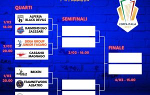 Pallamano: al via le Finals 2024 di Coppa Italia