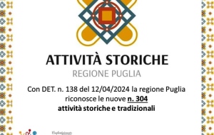 Confartigianato supporta le piccole aziende per il riconoscimento di attività storiche
