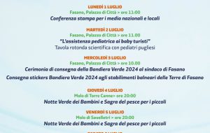 Cerimonia di consegna delle Bandiere Verdi 2024 a Fasano: il programma di eventi