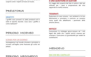 Campus al Museo: un’opportunità unica per imparare la storia divertendosi.