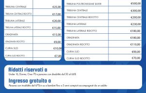 Brindisi FC: il listino dei prezzi di biglietti e abbonamenti per il Campionato 2024-25