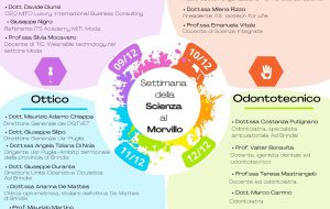 Torna la “Settimana della Scienza” al Morvillo Falcone