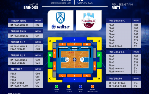 Valtur Brindisi: Biglietti in vendita per il prossimo match interno contro Rieti