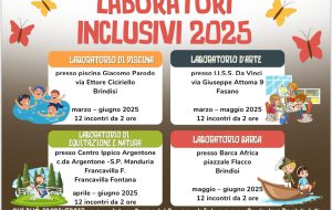 Scuola: al via i Laboratori Inclusivisi d’Arte e Sport 2025