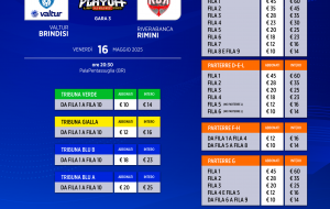 Gara 3 playoff: parte oggi la prelazione abbonati e vendita libera
