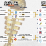 Playoff Serie A2: calendario e risultati