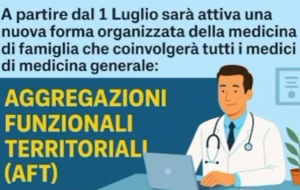 Dal primo luglio con le Aggregazioni funzionali territoriali (Aft) cambia l’organizzazione della medicina di famiglia