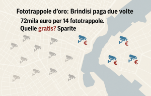 Rifiuti e sprechi, Comune di Brindisi sotto accusa: pagate a peso d’oro 14 fototrappole, mai viste le 110 gratuite promesse tra AVR e Teknoservice