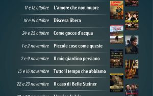 Dieci week-end, dieci film: l’autunno del Cinema Impero