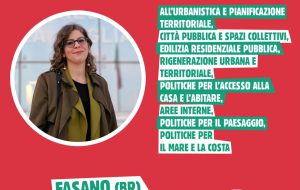 L’assessora regionale Marina Leuzzi a Fasano: città, casa e territorio al centro del confronto