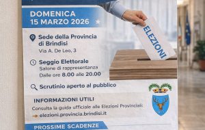 Fissate per il 15 marzo le elezioni per il nuovo presidente della Provincia ed il nuovo Consiglio Provinciale