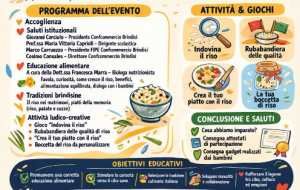 Domani la “Giornata della Ristorazione” nel plesso “Calò” del Comprensivo “Casale” sul tema “Chicchi di Futuro: Riso, risate e bontà”