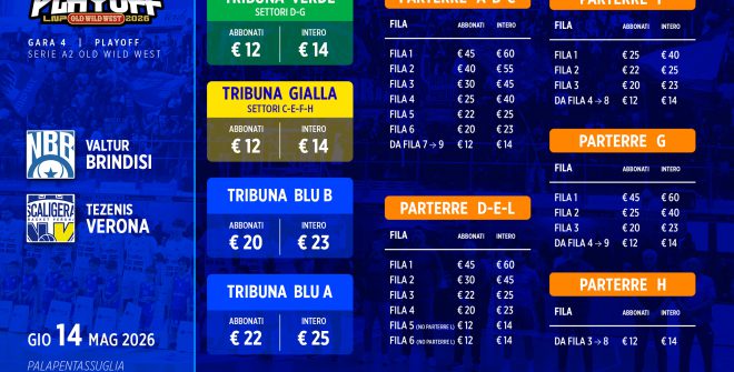 Brindisi-Verona, si va a gara 4: partita la prelazione abbonati e vendita libera