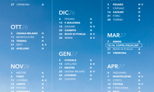 Diramato il calendario di Serie A2: tutte le partite della Valtur Brindisi