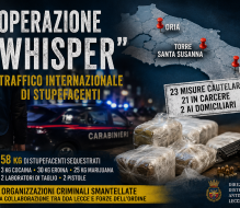 Operazione “Whisper”, traffico internazionale di droga: arresti anche nel Brindisino. Ecco i nomi