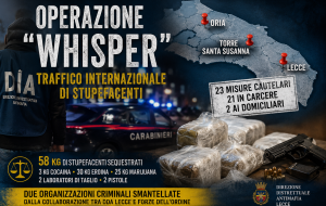 Operazione “Whisper”, traffico internazionale di droga: arresti anche nel Brindisino. Ecco i nomi