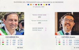 Provincia di Brindisi, Elio Ciccarese eletto presidente: battuto Angelo Caforio