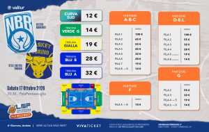 Biglietti in vendita per l’anticipo al PalaPentassuglia Valtur Brindisi-Reale Mutua Torino di sabato 17 ottobre