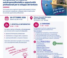 “Puglia Attrattiva – Mare a Sinistra: competenze, formazione, autoimprenditorialità e opportunità professionali per lo sviluppo del territorio”. Incontro di Confesercenti