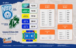 Anticipo Brindisi-Avellino: biglietti disponibili