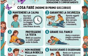 Mesagne “città amica dell’epilessia”: al via la campagna di sensibilizzazione